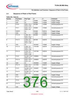 浏览型号SAK-TC399XP-256F300S BC的Datasheet PDF文件第376页