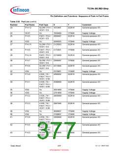 浏览型号SAK-TC399XP-256F300S BC的Datasheet PDF文件第377页