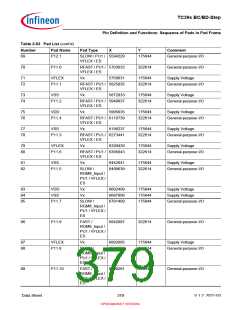 浏览型号SAK-TC399XP-256F300S BC的Datasheet PDF文件第379页