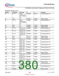 浏览型号SAK-TC399XP-256F300S BC的Datasheet PDF文件第380页