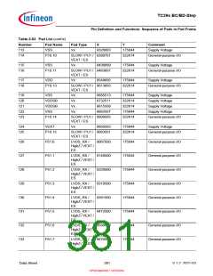 浏览型号SAK-TC399XP-256F300S BC的Datasheet PDF文件第381页