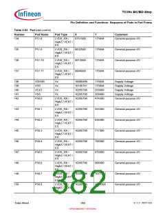 浏览型号SAK-TC399XP-256F300S BC的Datasheet PDF文件第382页