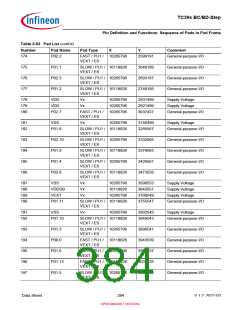 浏览型号SAK-TC399XP-256F300S BC的Datasheet PDF文件第384页