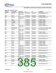 浏览型号SAK-TC399XP-256F300S BC的Datasheet PDF文件第385页