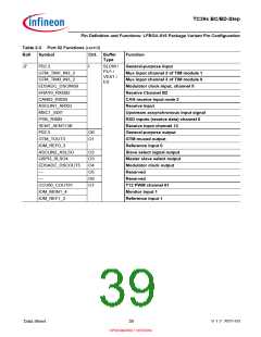 浏览型号SAK-TC399XP-256F300S BC的Datasheet PDF文件第39页