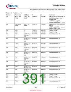 浏览型号SAK-TC399XP-256F300S BC的Datasheet PDF文件第391页