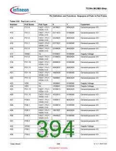 浏览型号SAK-TC399XP-256F300S BC的Datasheet PDF文件第394页