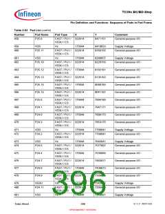 浏览型号SAK-TC399XP-256F300S BC的Datasheet PDF文件第396页