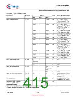 浏览型号SAK-TC399XP-256F300S BC的Datasheet PDF文件第415页