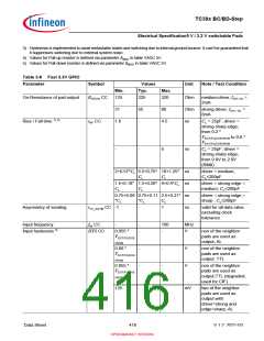 浏览型号SAK-TC399XP-256F300S BC的Datasheet PDF文件第416页