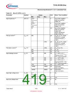浏览型号SAK-TC399XP-256F300S BC的Datasheet PDF文件第419页