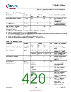 浏览型号SAK-TC399XP-256F300S BC的Datasheet PDF文件第420页