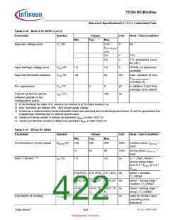 浏览型号SAK-TC399XP-256F300S BC的Datasheet PDF文件第422页