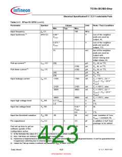 浏览型号SAK-TC399XP-256F300S BC的Datasheet PDF文件第423页