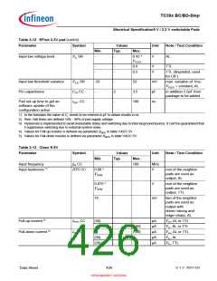 浏览型号SAK-TC399XP-256F300S BC的Datasheet PDF文件第426页