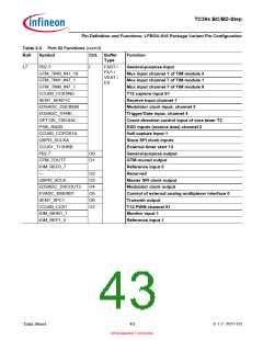 浏览型号SAK-TC399XP-256F300S BC的Datasheet PDF文件第43页
