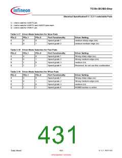 浏览型号SAK-TC399XP-256F300S BC的Datasheet PDF文件第431页