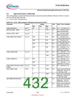 浏览型号SAK-TC399XP-256F300S BC的Datasheet PDF文件第432页