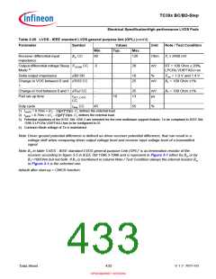 浏览型号SAK-TC399XP-256F300S BC的Datasheet PDF文件第433页