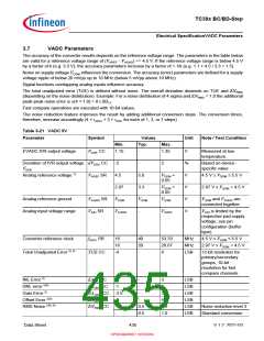 浏览型号SAK-TC399XP-256F300S BC的Datasheet PDF文件第435页
