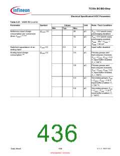 浏览型号SAK-TC399XP-256F300S BC的Datasheet PDF文件第436页