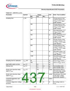 浏览型号SAK-TC399XP-256F300S BC的Datasheet PDF文件第437页