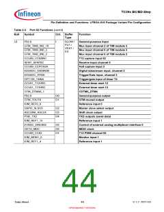 浏览型号SAK-TC399XP-256F300S BC的Datasheet PDF文件第44页