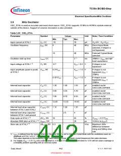浏览型号SAK-TC399XP-256F300S BC的Datasheet PDF文件第442页