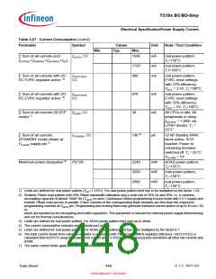 浏览型号SAK-TC399XP-256F300S BC的Datasheet PDF文件第448页