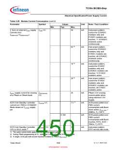 浏览型号SAK-TC399XP-256F300S BC的Datasheet PDF文件第450页