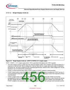 浏览型号SAK-TC399XP-256F300S BC的Datasheet PDF文件第456页