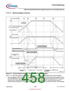 浏览型号SAK-TC399XP-256F300S BC的Datasheet PDF文件第458页