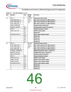 浏览型号SAK-TC399XP-256F300S BC的Datasheet PDF文件第46页