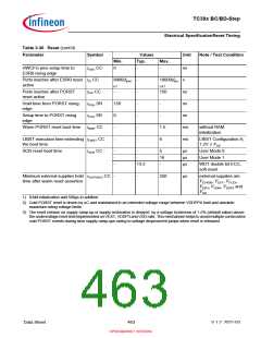 浏览型号SAK-TC399XP-256F300S BC的Datasheet PDF文件第463页