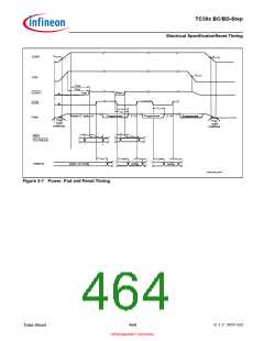 浏览型号SAK-TC399XP-256F300S BC的Datasheet PDF文件第464页