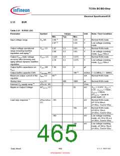 浏览型号SAK-TC399XP-256F300S BC的Datasheet PDF文件第465页