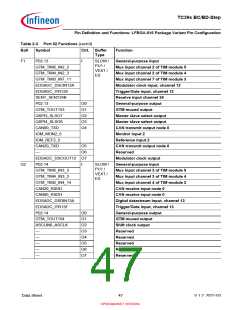 浏览型号SAK-TC399XP-256F300S BC的Datasheet PDF文件第47页