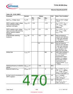 浏览型号SAK-TC399XP-256F300S BC的Datasheet PDF文件第470页