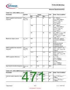浏览型号SAK-TC399XP-256F300S BC的Datasheet PDF文件第471页
