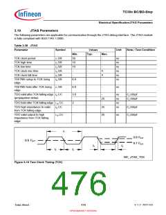 浏览型号SAK-TC399XP-256F300S BC的Datasheet PDF文件第476页