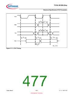 浏览型号SAK-TC399XP-256F300S BC的Datasheet PDF文件第477页