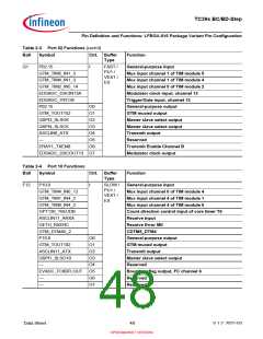 浏览型号SAK-TC399XP-256F300S BC的Datasheet PDF文件第48页