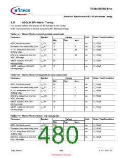 浏览型号SAK-TC399XP-256F300S BC的Datasheet PDF文件第480页