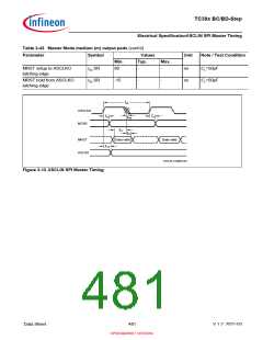 浏览型号SAK-TC399XP-256F300S BC的Datasheet PDF文件第481页