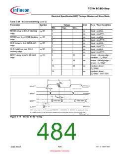 浏览型号SAK-TC399XP-256F300S BC的Datasheet PDF文件第484页