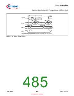 浏览型号SAK-TC399XP-256F300S BC的Datasheet PDF文件第485页