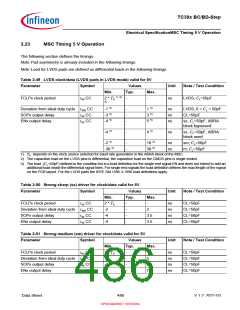 浏览型号SAK-TC399XP-256F300S BC的Datasheet PDF文件第486页