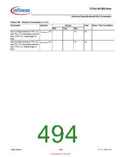 浏览型号SAK-TC399XP-256F300S BC的Datasheet PDF文件第494页