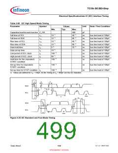 浏览型号SAK-TC399XP-256F300S BC的Datasheet PDF文件第499页