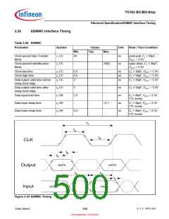 浏览型号SAK-TC399XP-256F300S BC的Datasheet PDF文件第500页